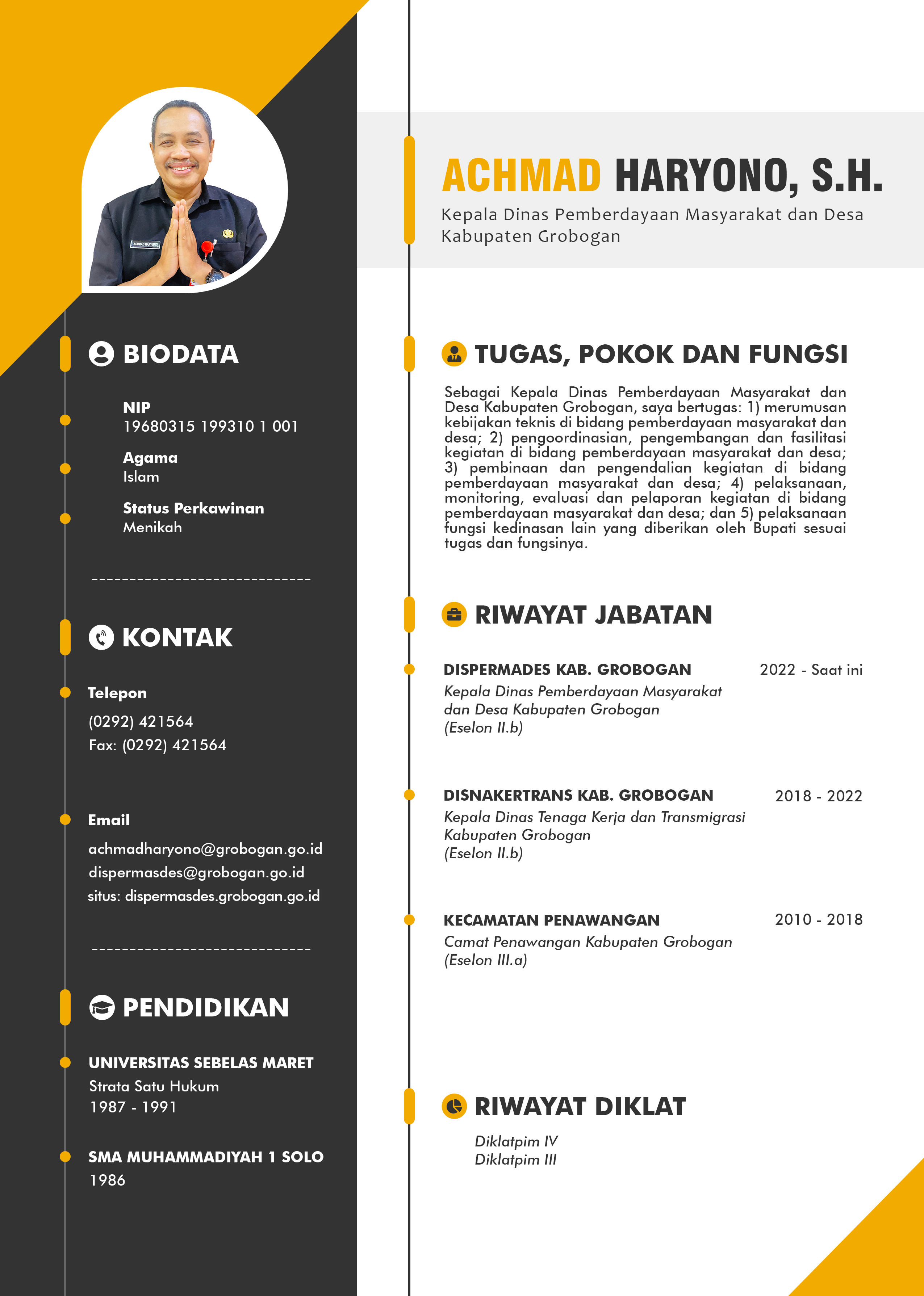 Profil Pimpinan